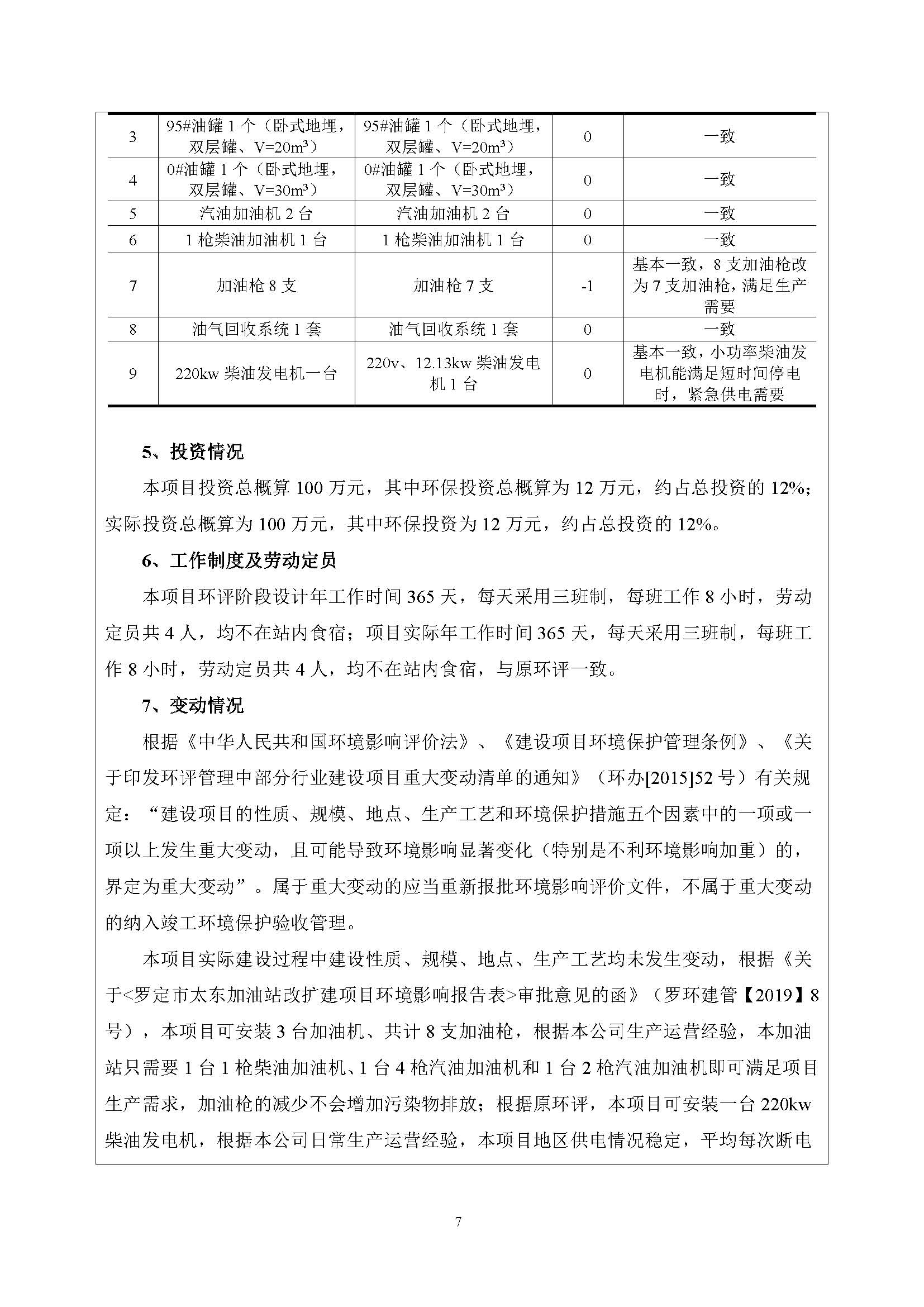 太東加油站改擴建項目竣工環境保護驗收監測報告