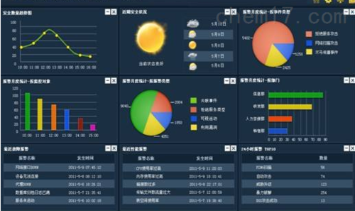 環境監測儀器_氣體檢測儀_在線自動監測系統_產品庫